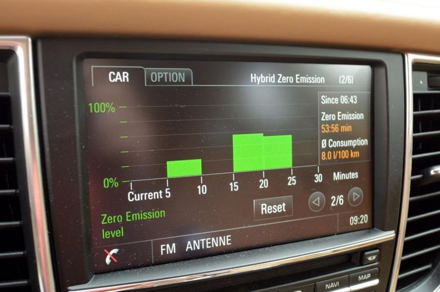  Porsche Panamera S E-Hybrid 2014 года  (фото 14 из 50)